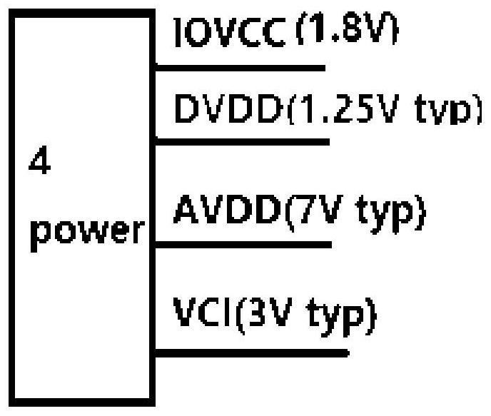 Driving circuit, driving control unit and electronic equipment