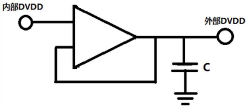 Driving circuit, driving control unit and electronic equipment