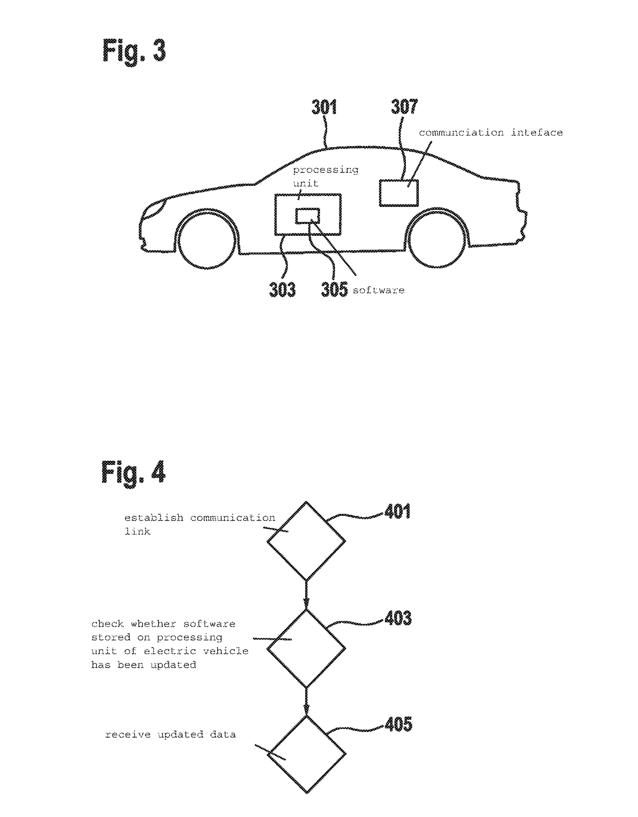 Charging station and electric vehicle