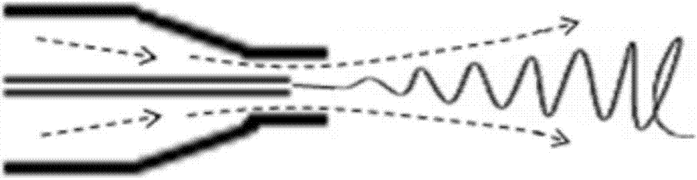 Airflow-guide-type directional in-situ electrostatic spraying device