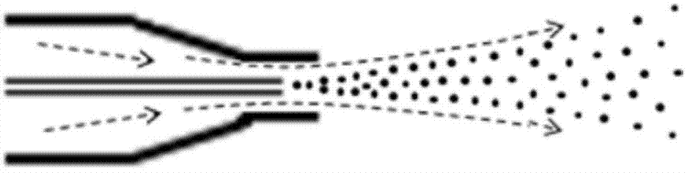 Airflow-guide-type directional in-situ electrostatic spraying device