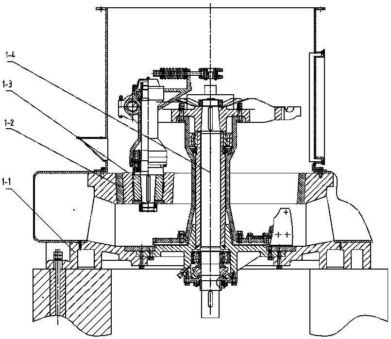 Pressurized self-balancing ultra-large roller mill