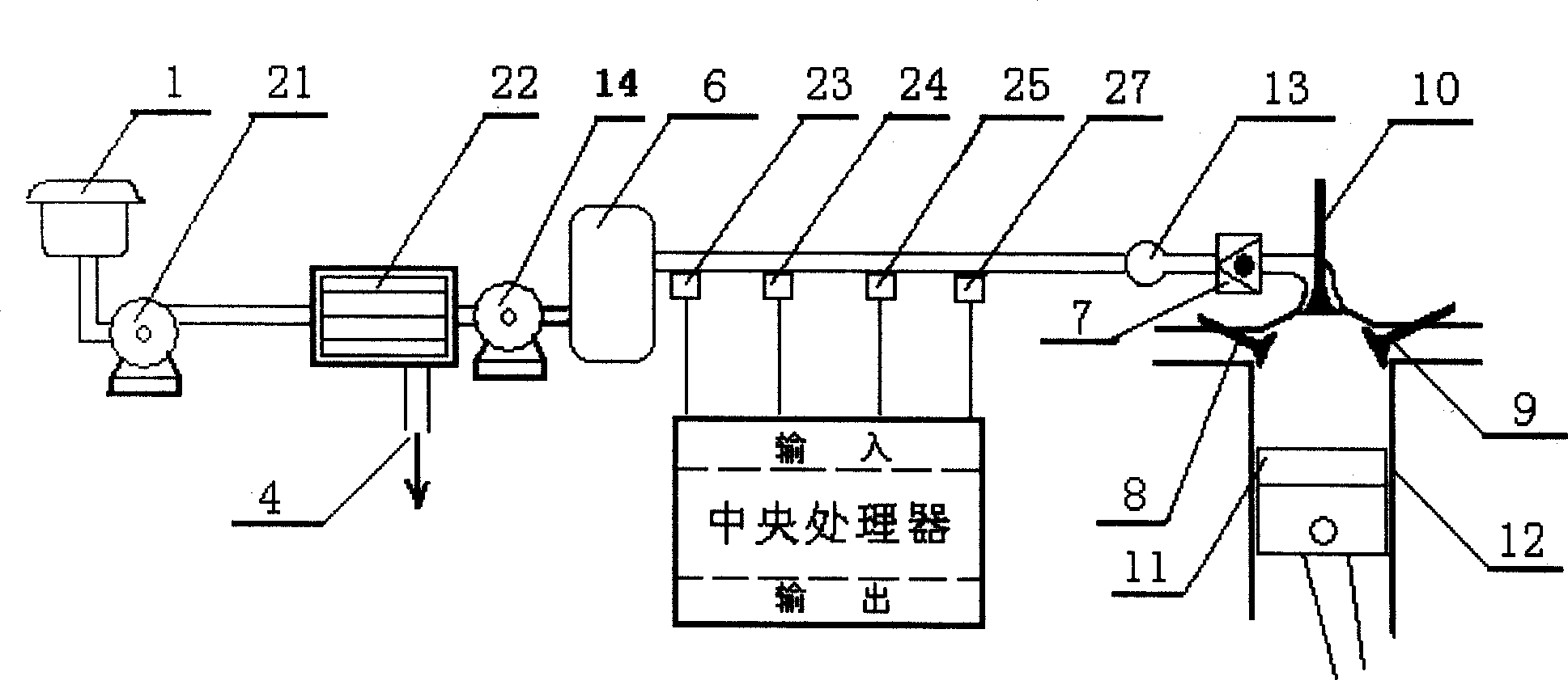 IC engine with oxygen jet in cylinder and oxygen-enriched combustion control