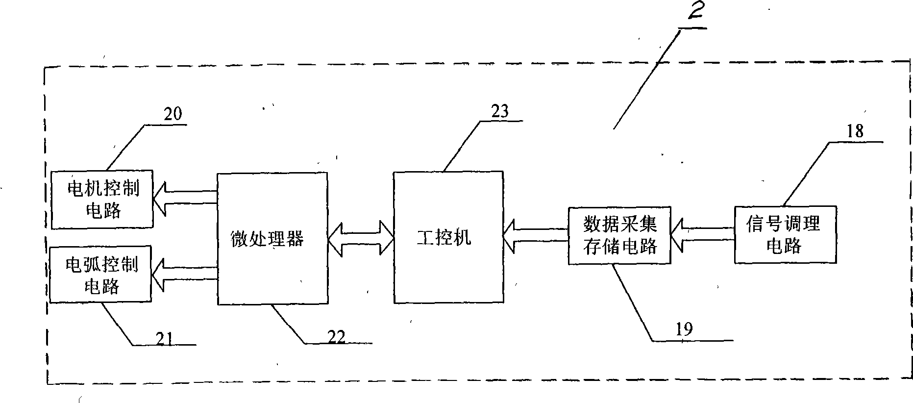 Electric arc test method and apparatus for contact head disjunction of switch apparatus