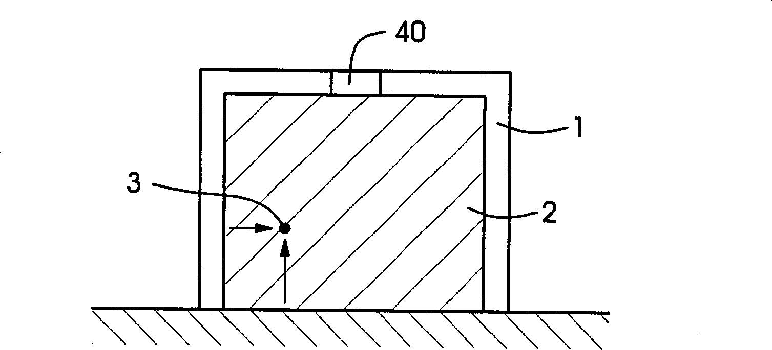 Safeguarding device of machine, related to state of it