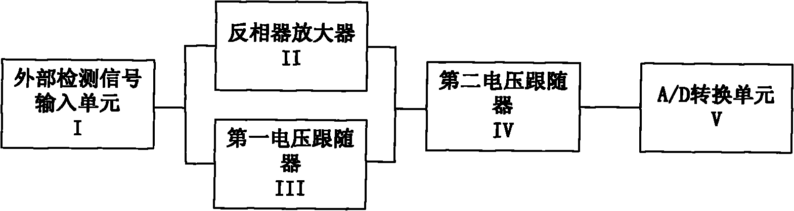 Circuit for conditioning micro-current/voltage conversion signal