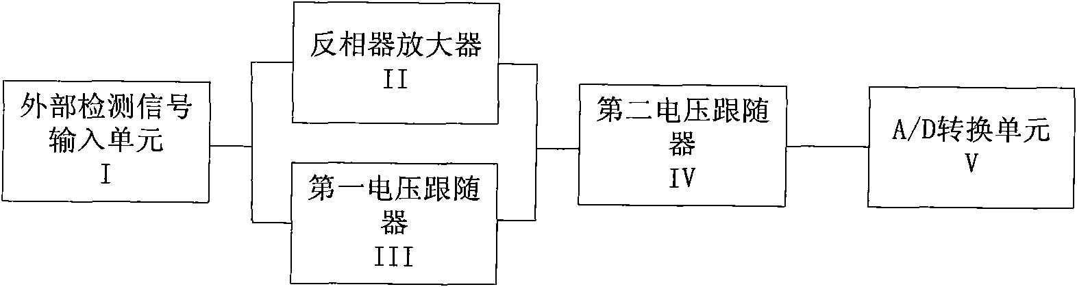 Circuit for conditioning micro-current/voltage conversion signal