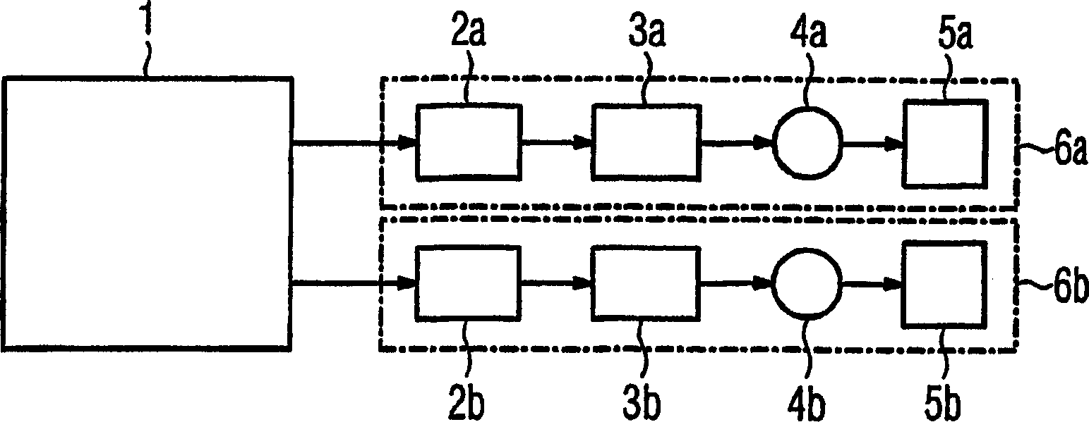 Method for displacably guiding a displaceable machine element of a numerically controlled tool machine or production machine