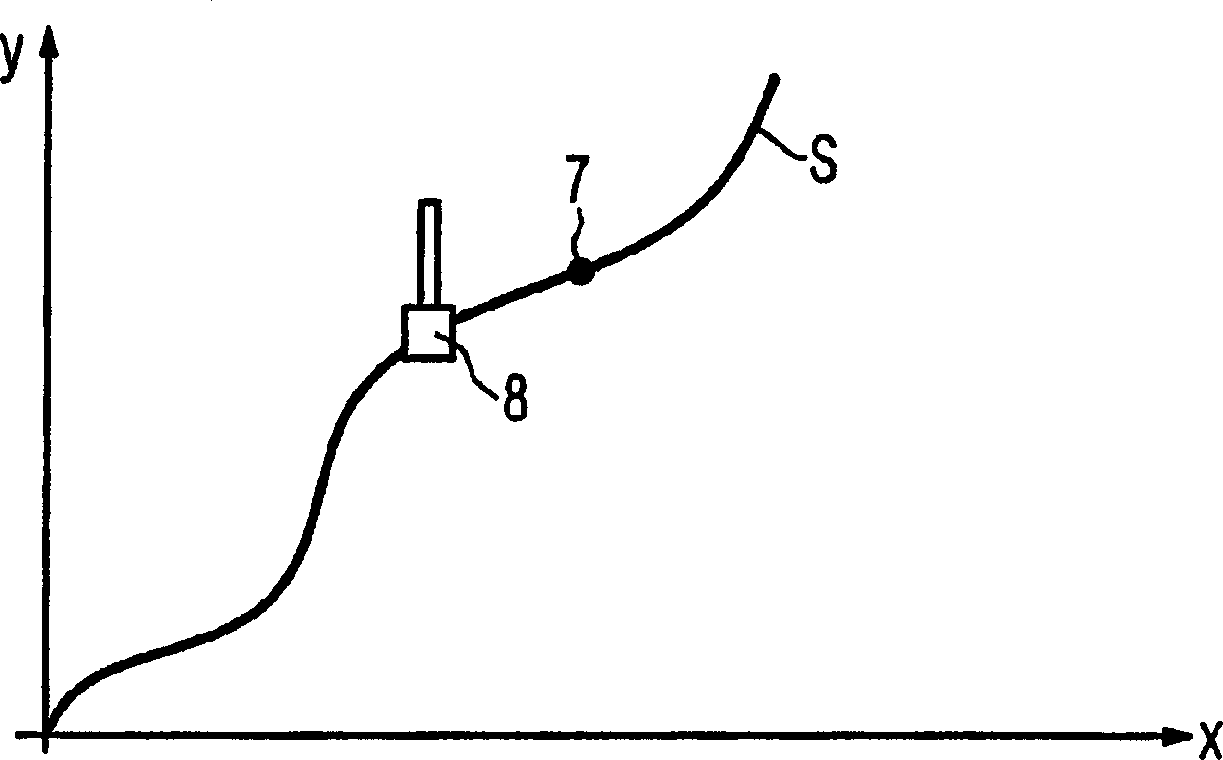 Method for displacably guiding a displaceable machine element of a numerically controlled tool machine or production machine