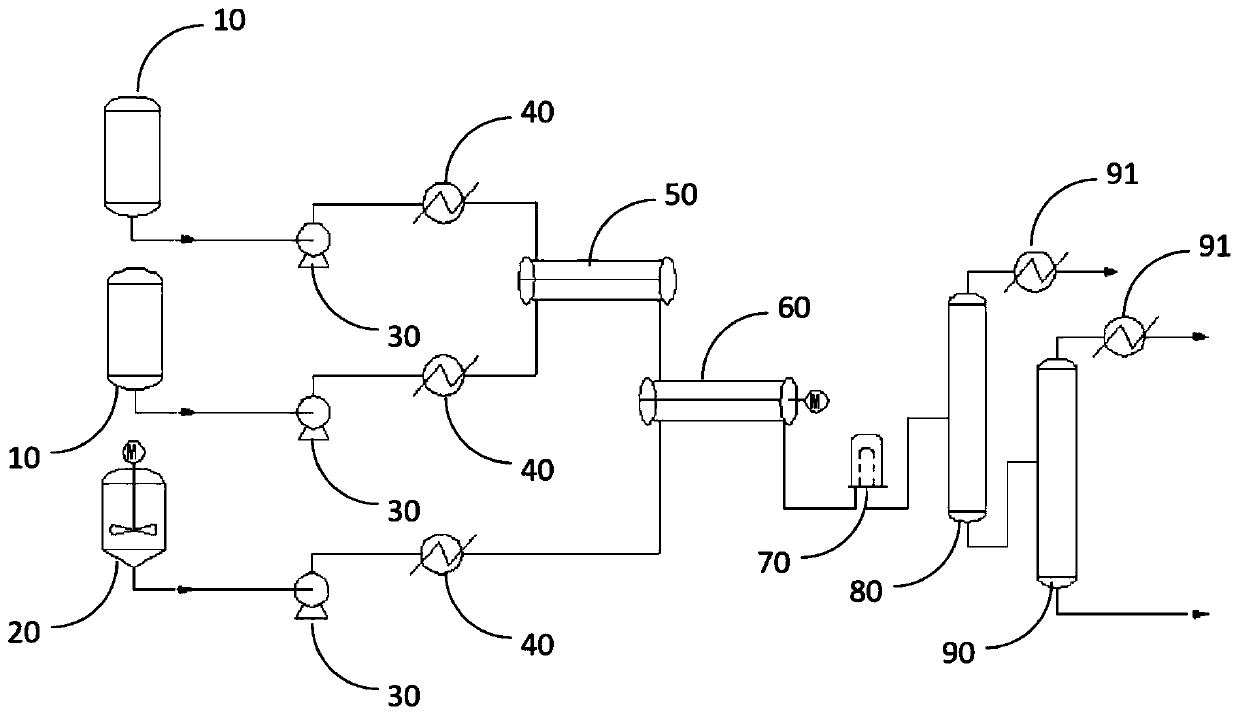 Continuous production method of transition metal amido complex