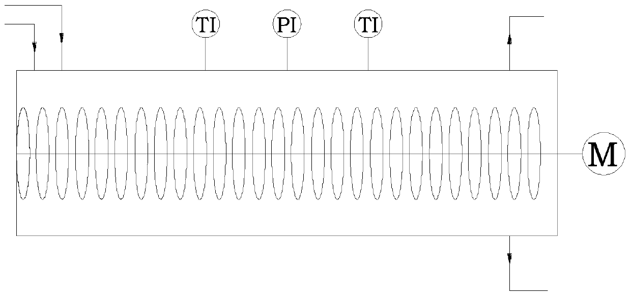 Continuous production method of transition metal amido complex