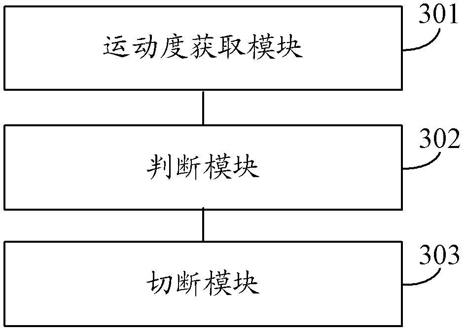 Method and device for preventing driver from treading accelerator pedal by accident