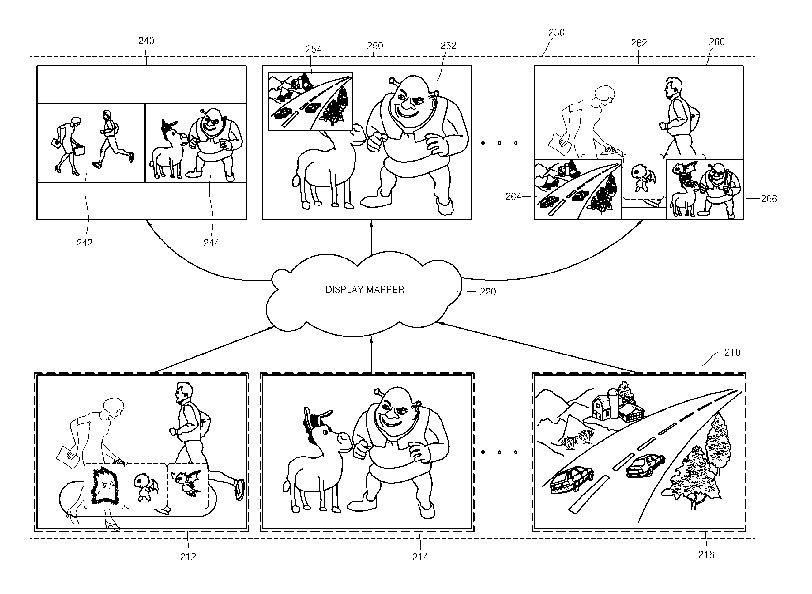 Method and apparatus for multiscreen management for multiple screen configuration