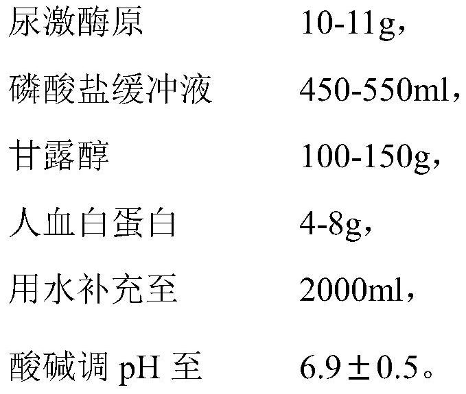 Freeze-drying method of recombinant human pro-urokinase for injection