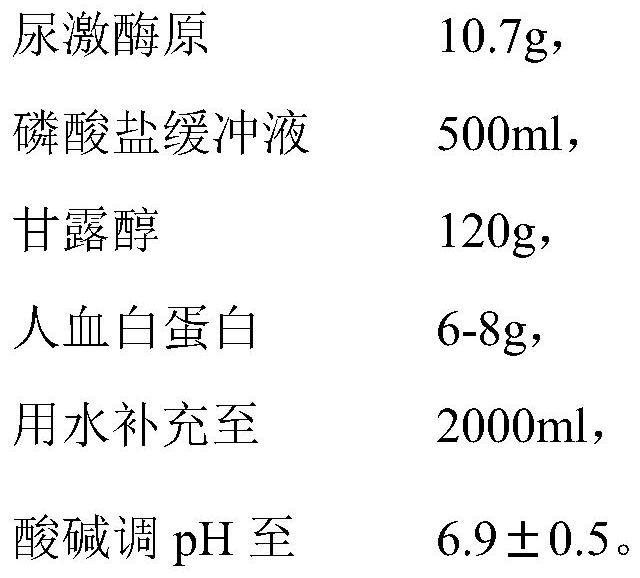 Freeze-drying method of recombinant human pro-urokinase for injection