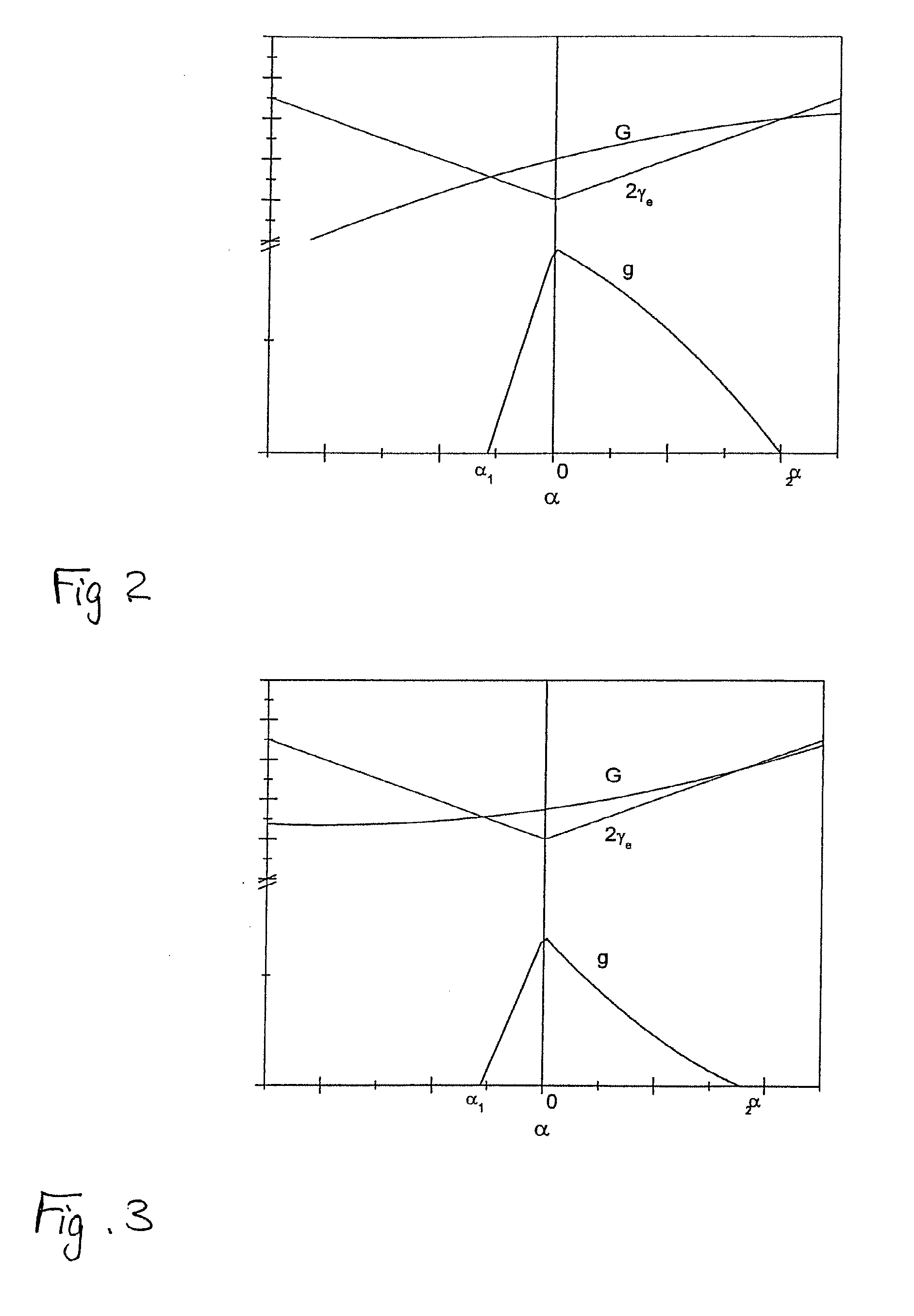 Method of cutting single crystals