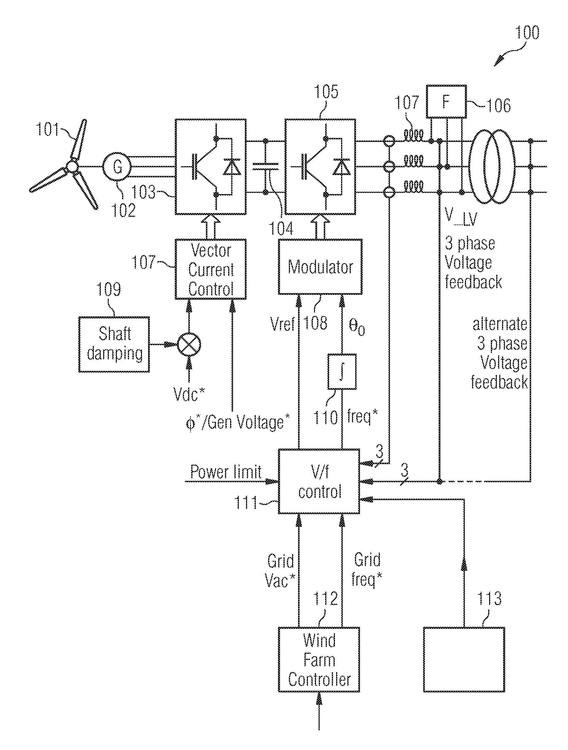 Controller for controlling a power converter