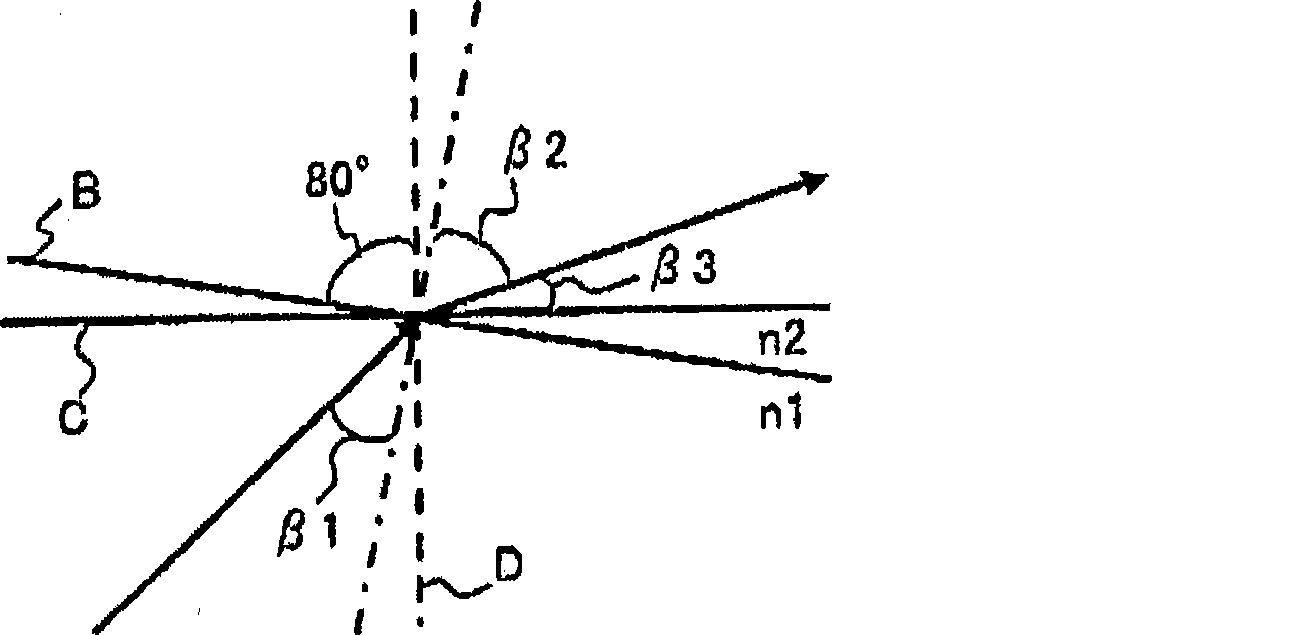 Imaging lens unit and camera module