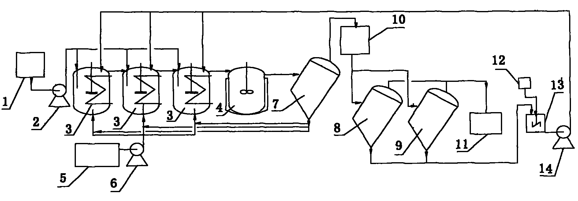 High-efficiency hydrogenation device and dinitrotoluene hydrogenating method