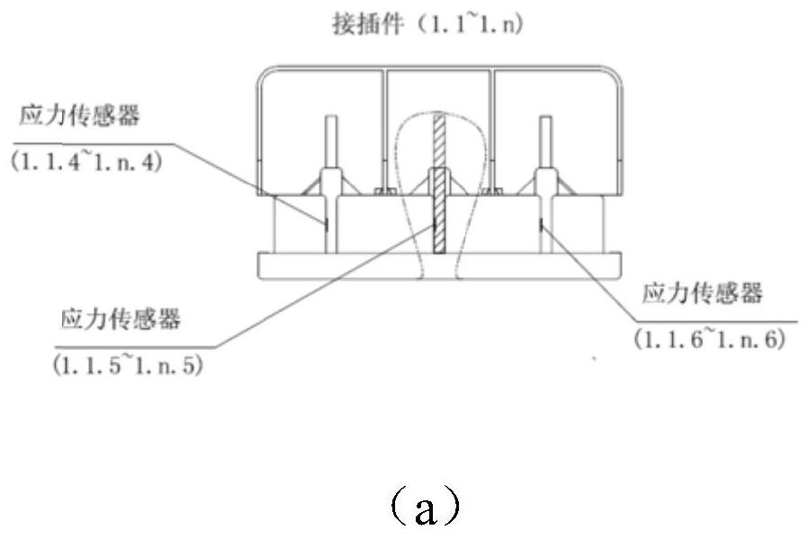 Switch cabinet connector safety monitoring system and control method