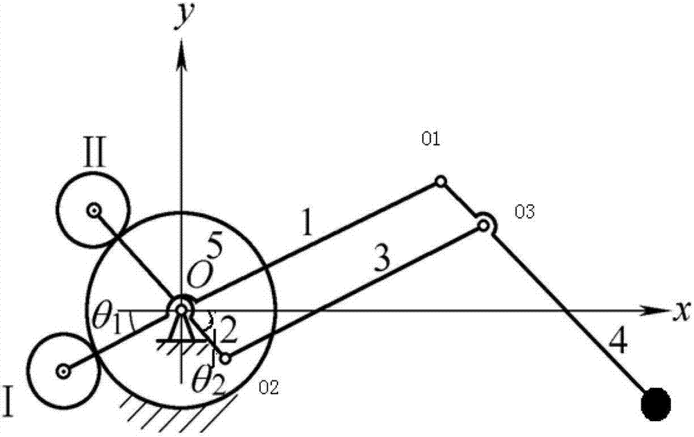 An anthropomorphic 6-DOF robot gravity balance method