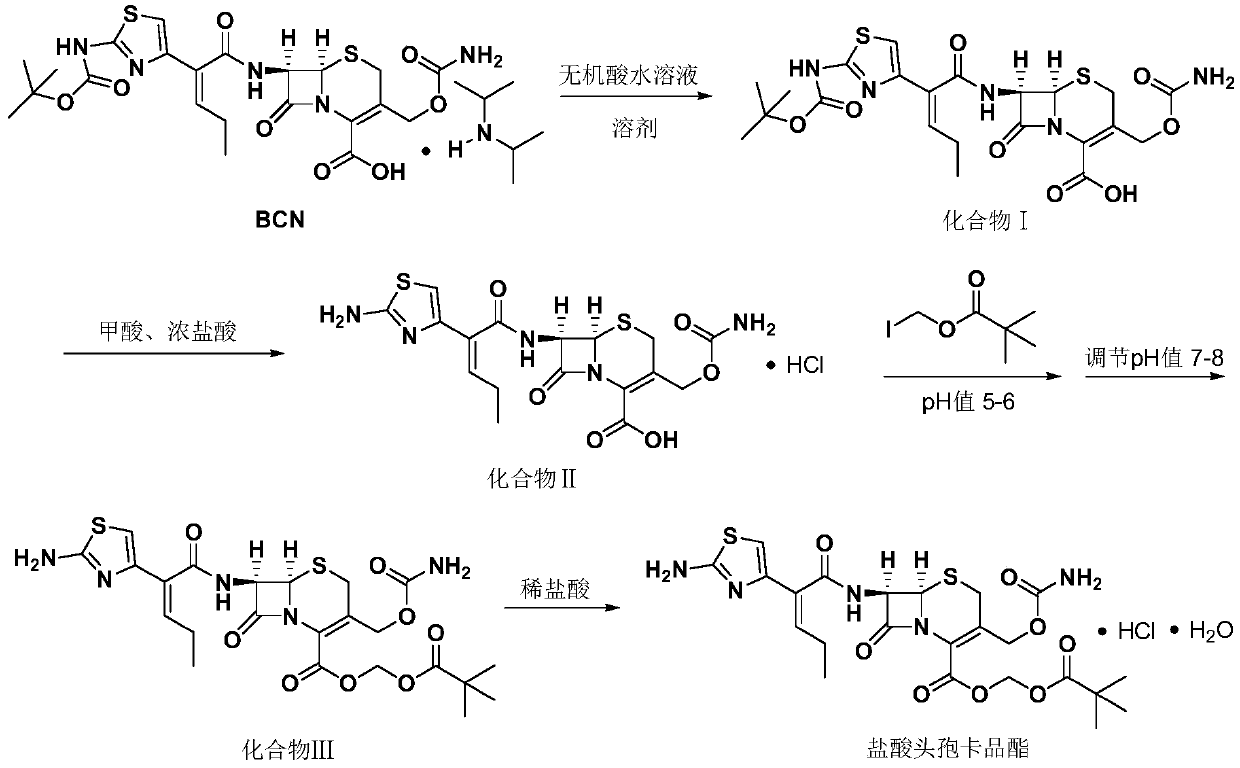 A kind of synthetic method of cefcapene hydrochloride