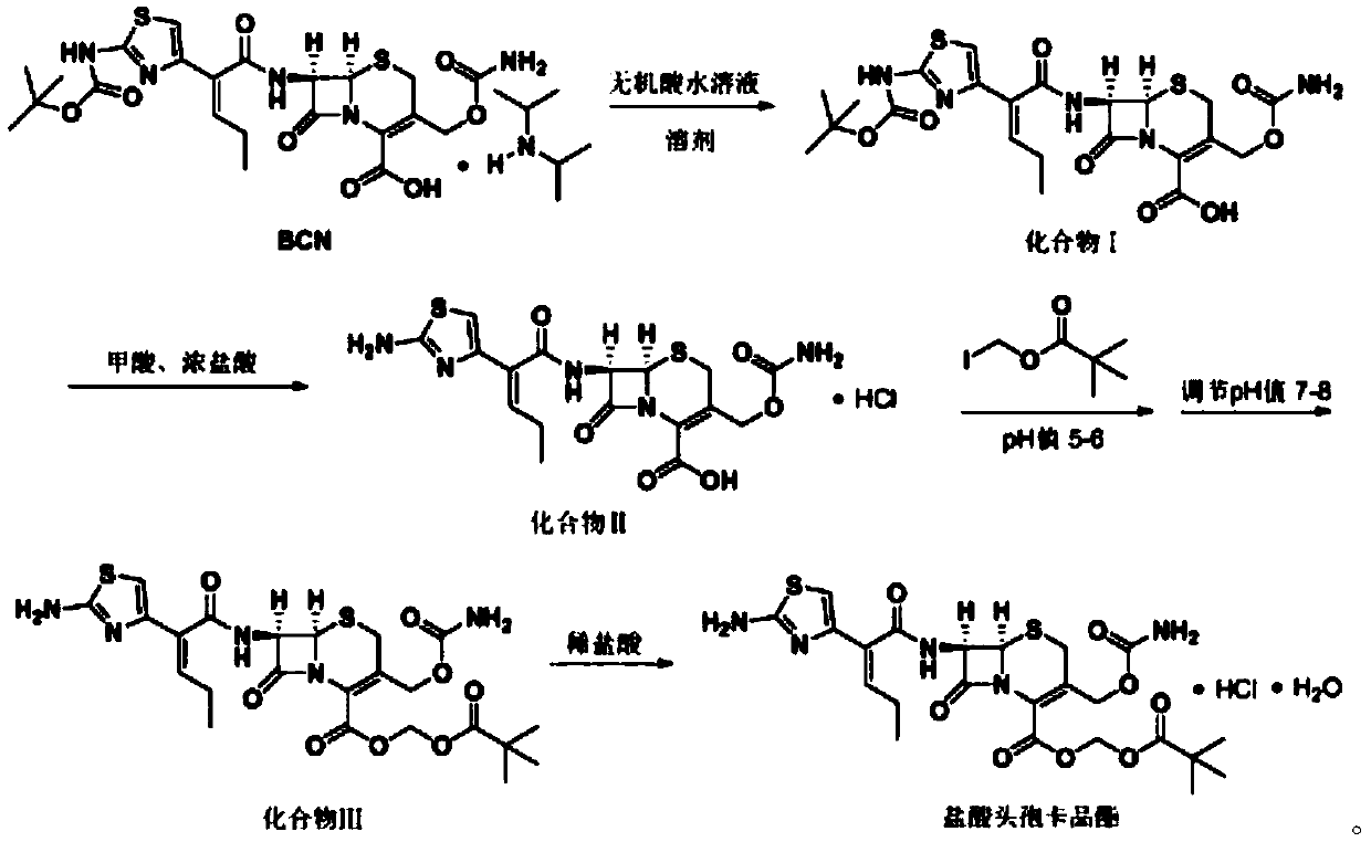 A kind of synthetic method of cefcapene hydrochloride