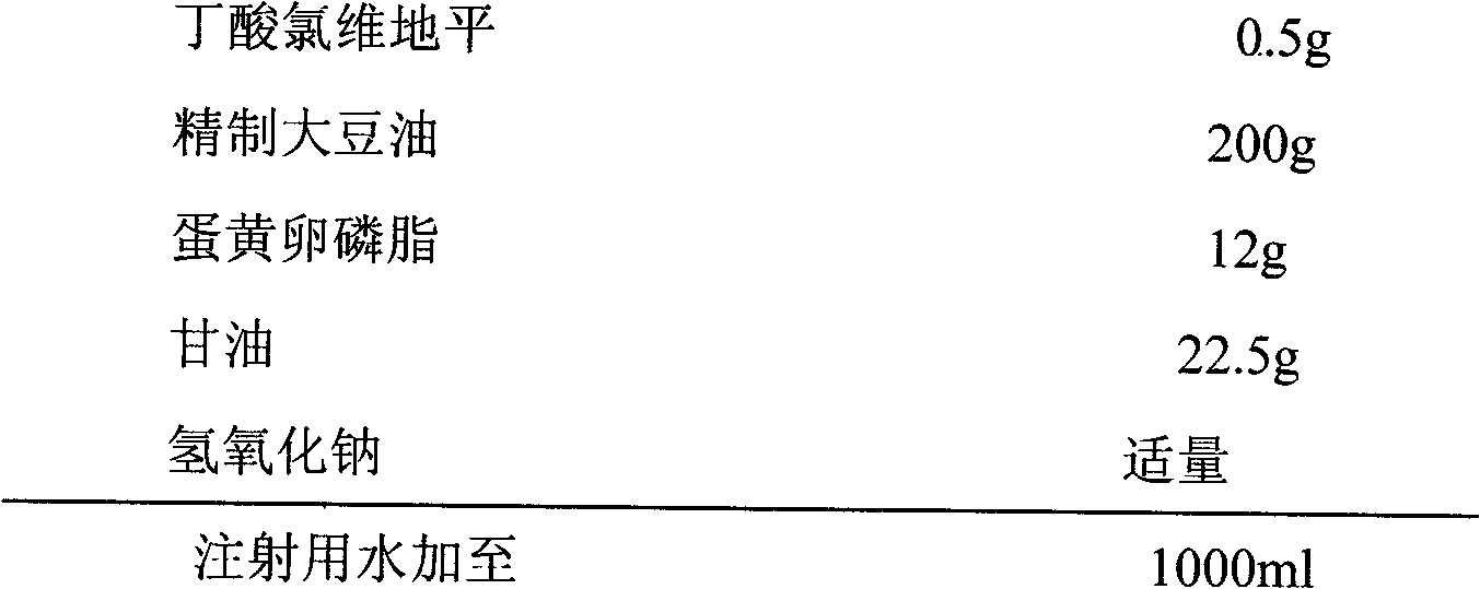 Clevidipine butyrate structured lipid emulsion and preparation method thereof