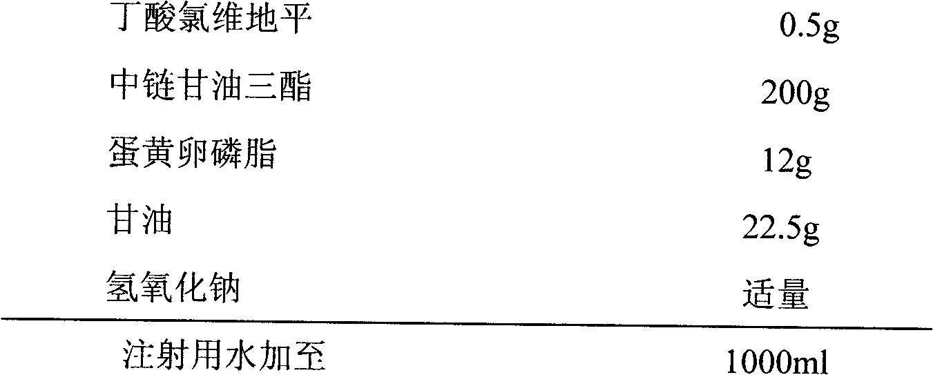 Clevidipine butyrate structured lipid emulsion and preparation method thereof