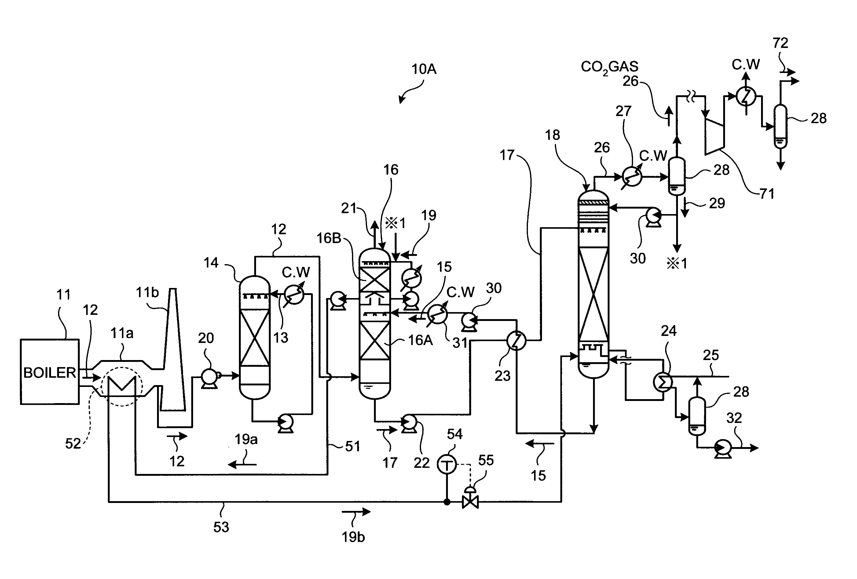 Co2 recovery apparatus