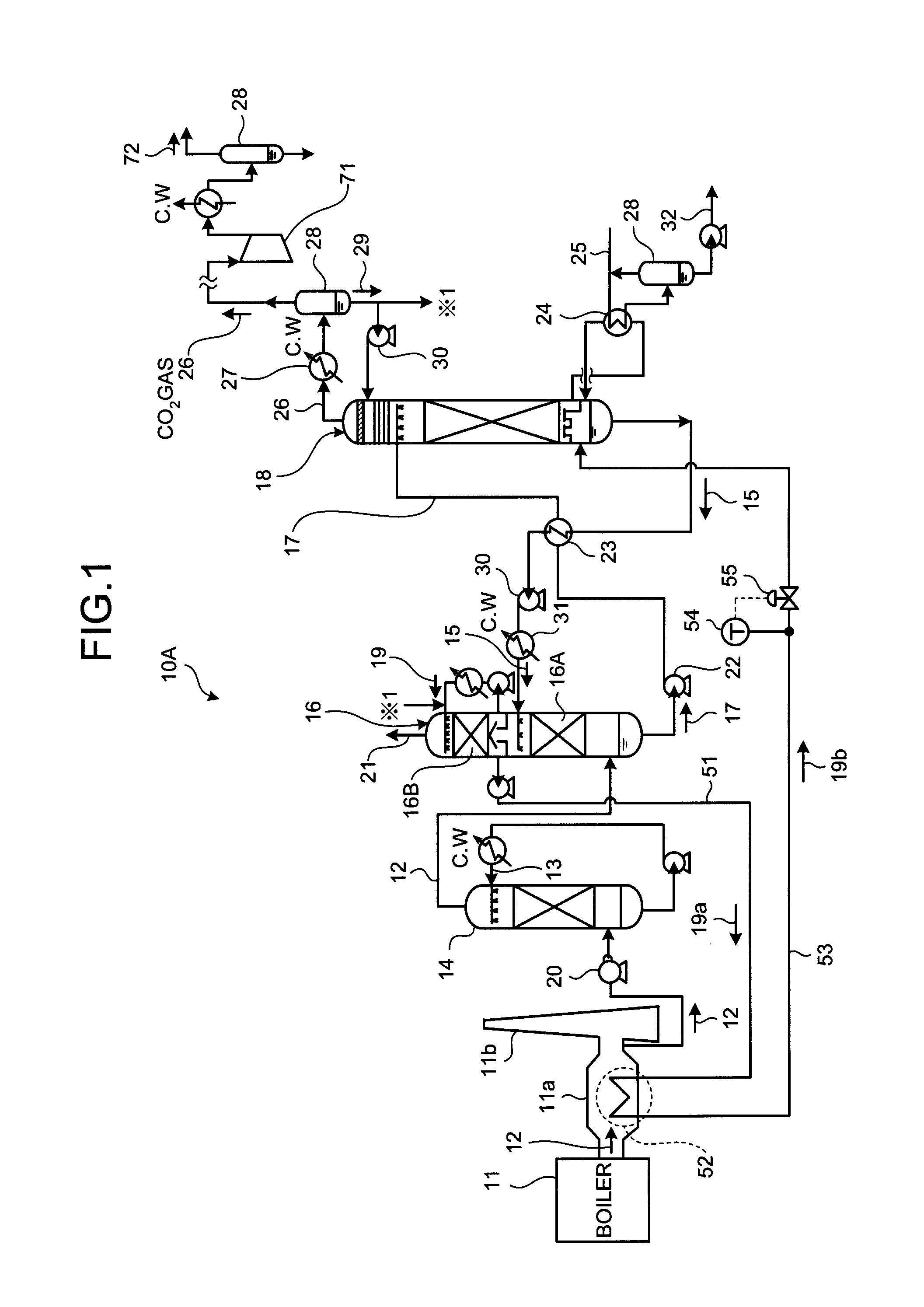 Co2 recovery apparatus