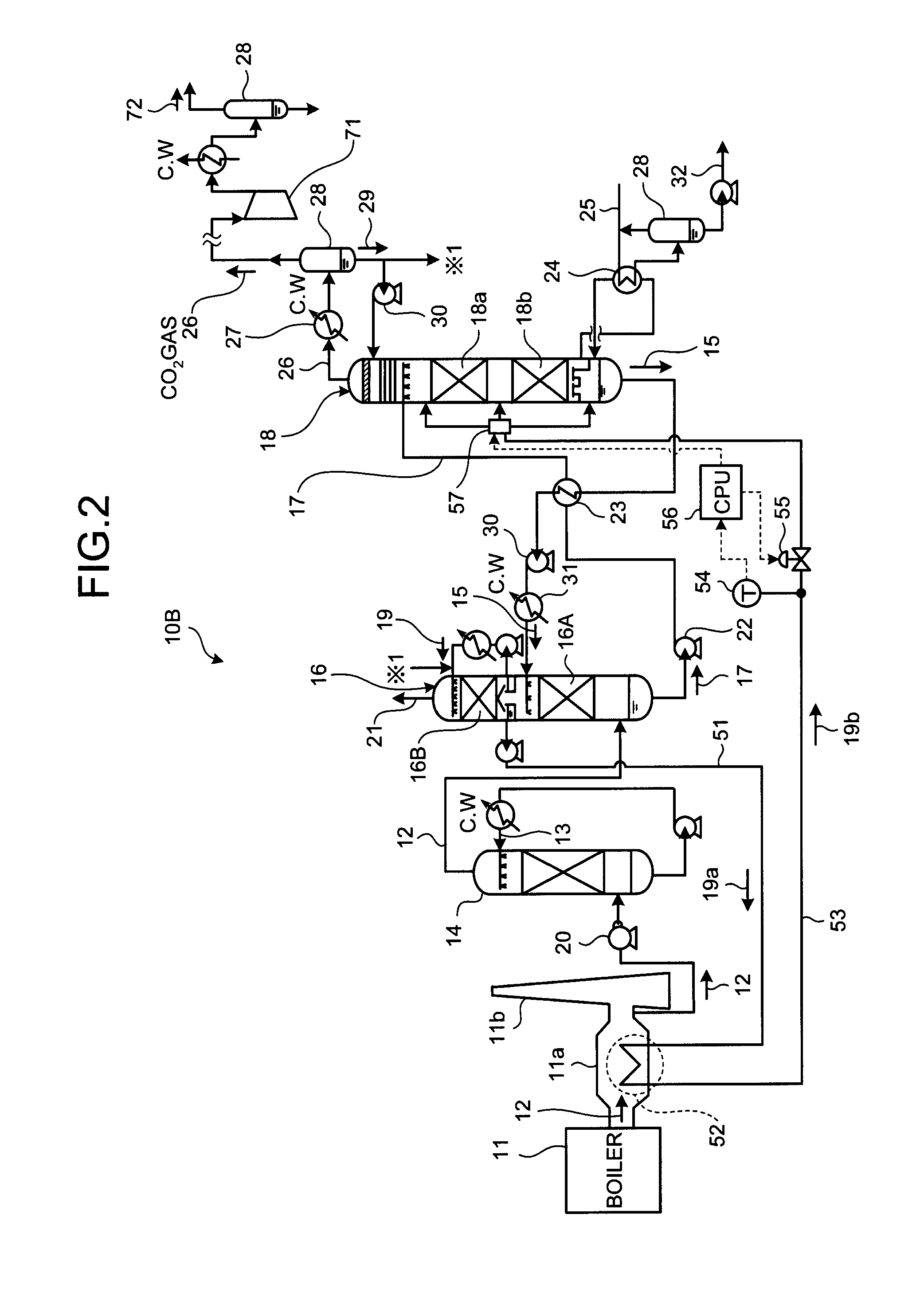 Co2 recovery apparatus