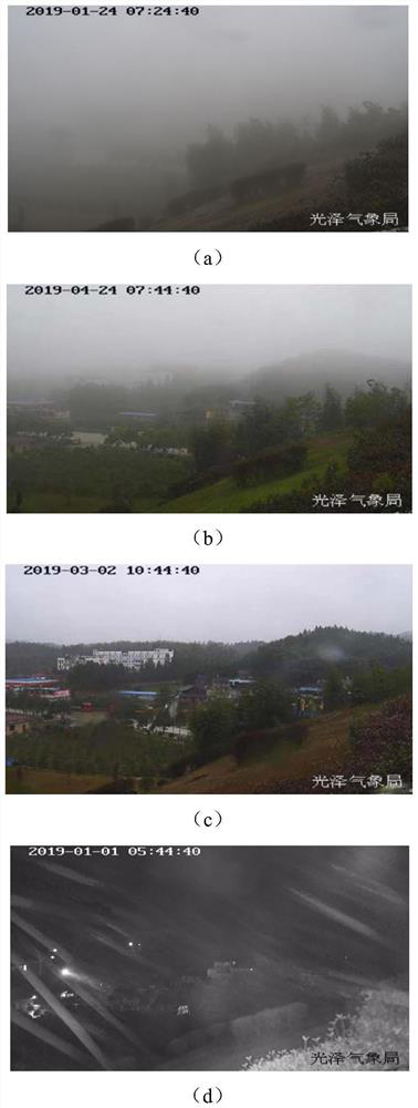 Deep neural network model construction method, system and device for video fog monitoring