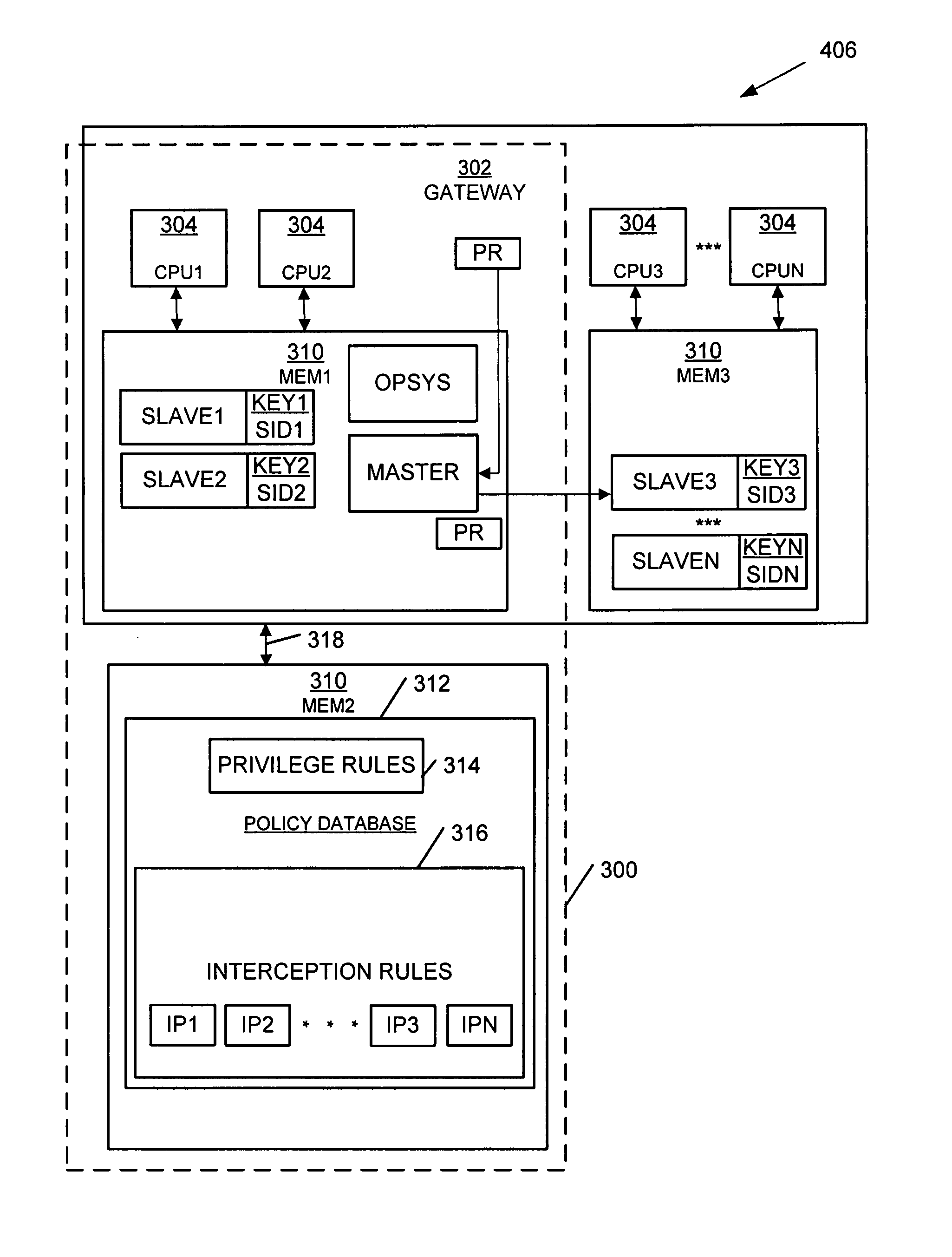 Integrated privilege separation and network interception