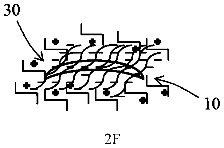 Method for preparing contact lens having polymer multilayer film