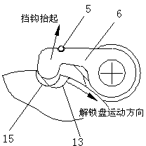 Manual unlocking device of sliding door of urban rail vehicle