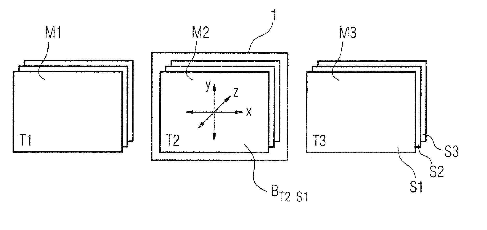 Method for navigation through displayed medical image information