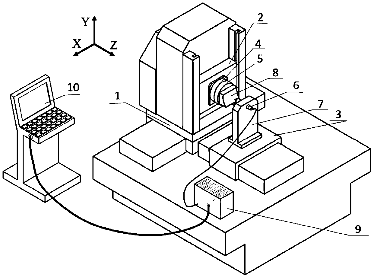 On-machine detection device and detection method for surface error of free-form surface optical element based on white light confocal principle