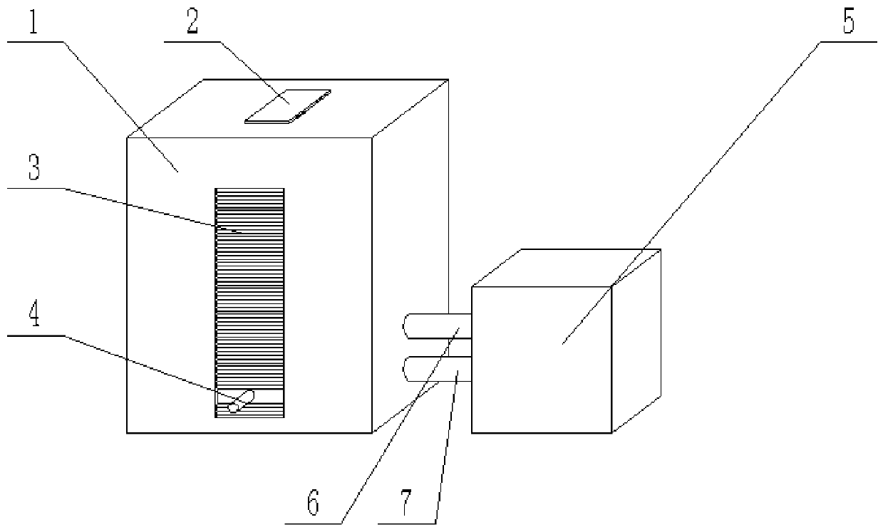 A method of cooling servers through oil