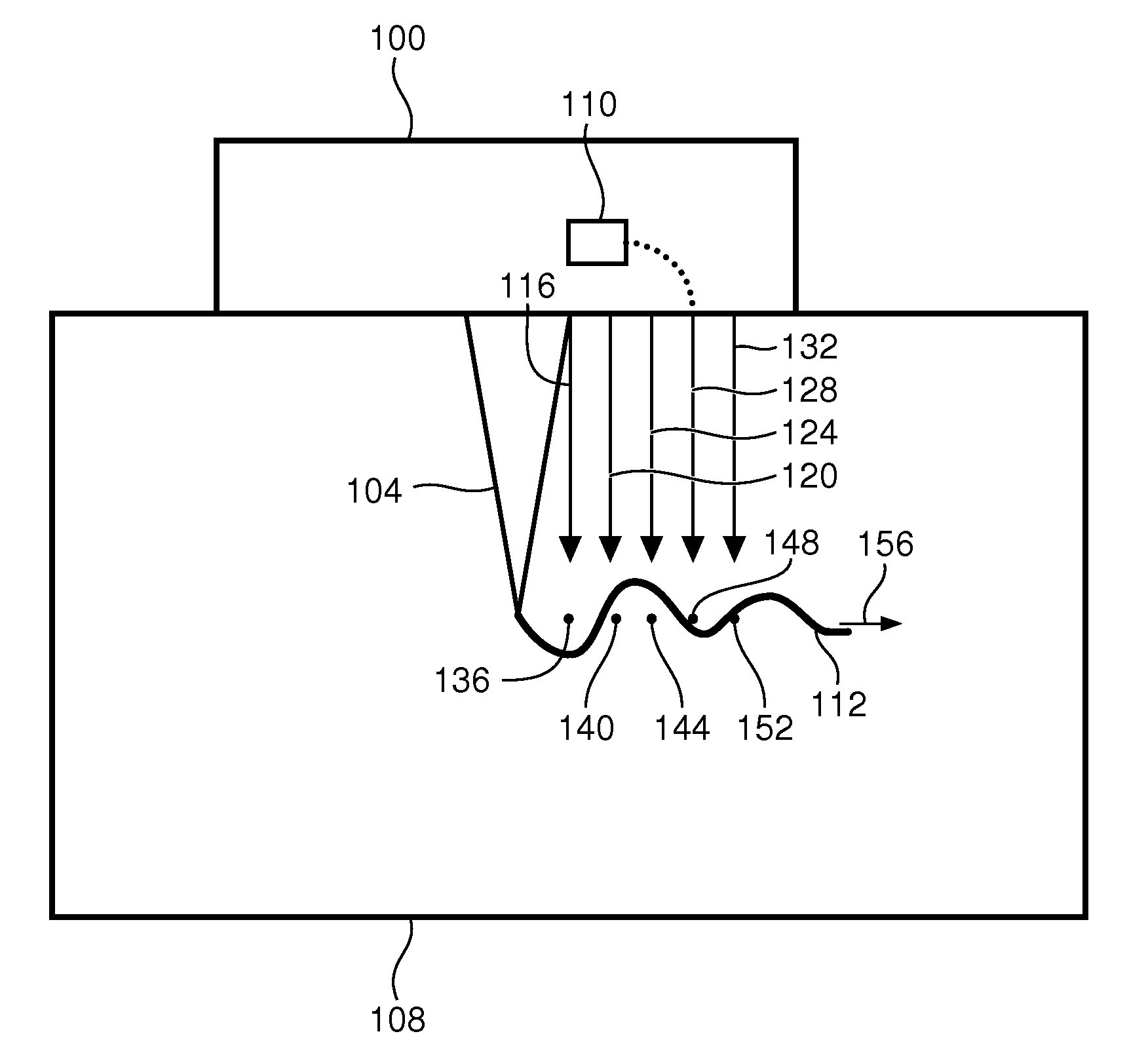 Shear wave velocity estimation using center of mass