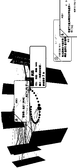 Microblog data processing visualization system based on 3D (3-dimensional) model