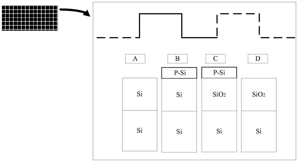 A kind of laser annealing apparatus and method