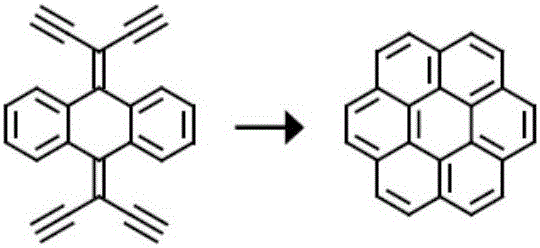 Preparation method of coronene