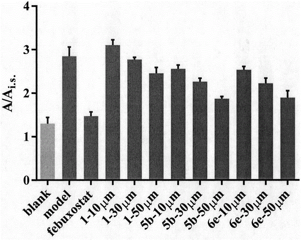 Aryl benzofuran amidated derivatives and pharmaceutical use thereof