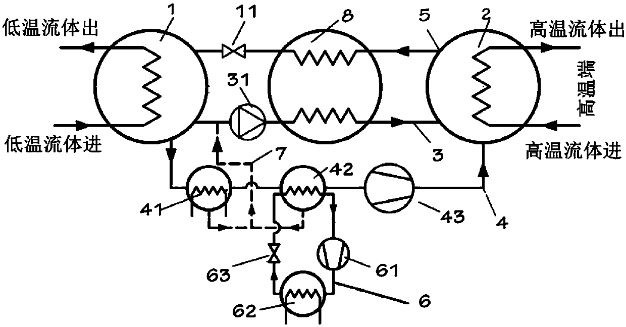 Absorption/contraction mixing circulatory system for independent mechanical cooling