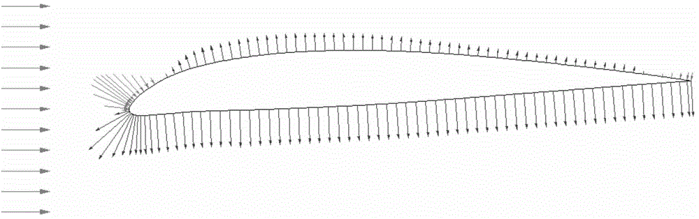 Design method for fixed-wing air survey type unmanned aerial vehicle