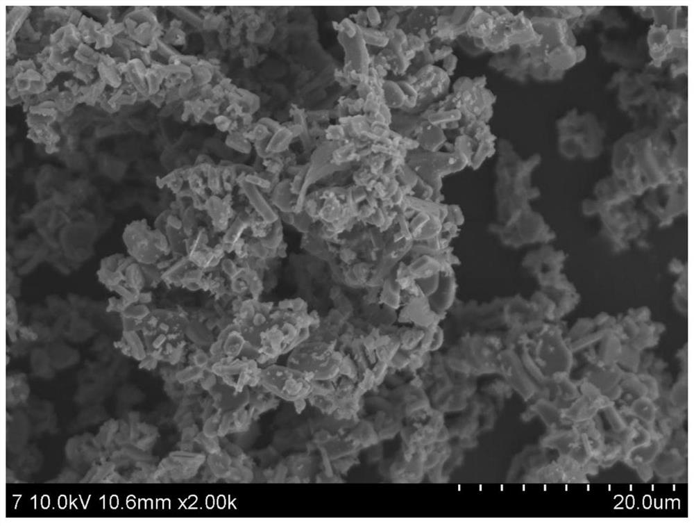 Preparation method of sodium ion transition metal oxide positive electrode material