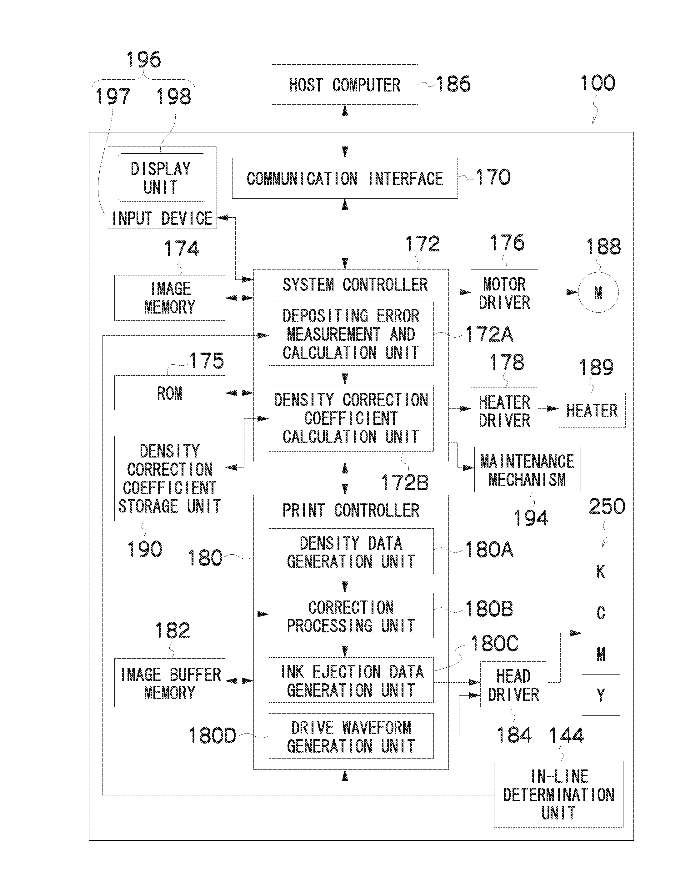 Inkjet recording apparatus and method, and abnormal nozzle detection method