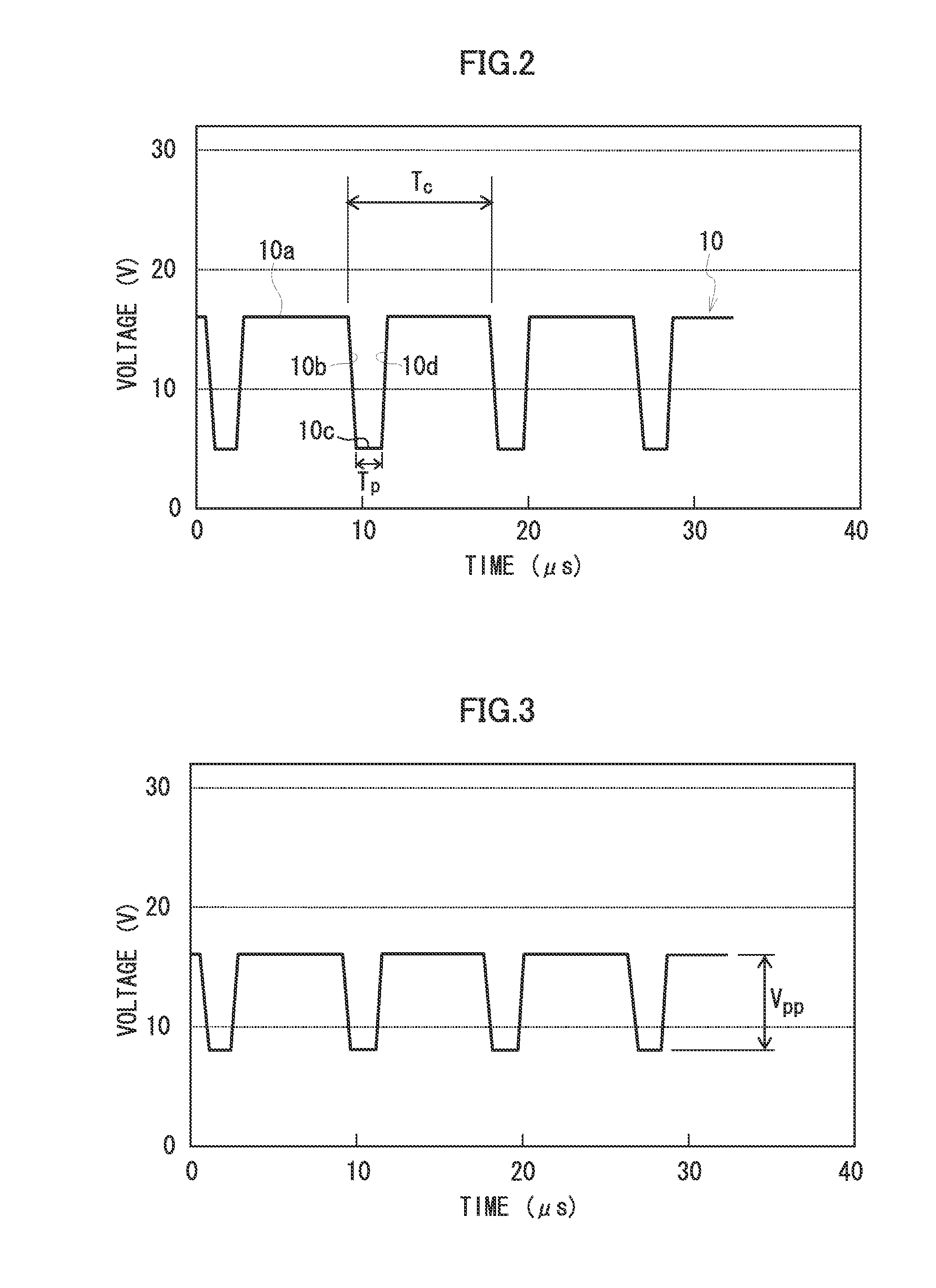 Inkjet recording apparatus and method, and abnormal nozzle detection method