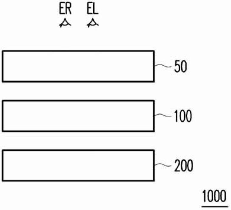 Stereo display panel and screen panel